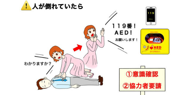 意識確認と助けを呼ぶ