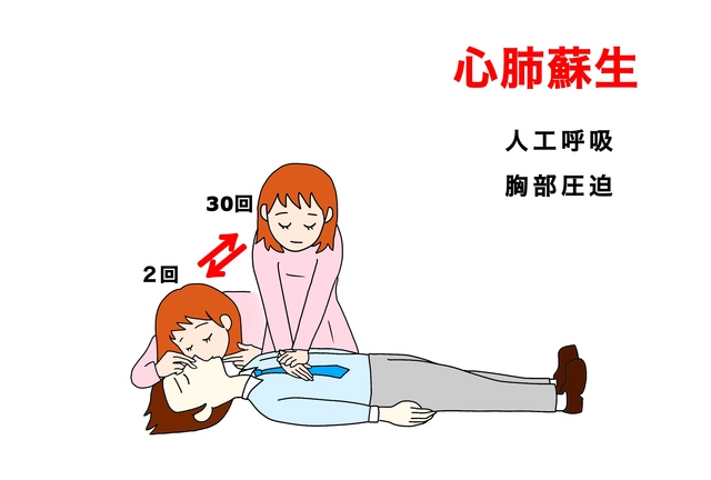 心肺蘇生
