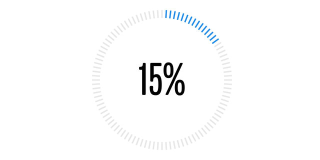 15%の円グラフ