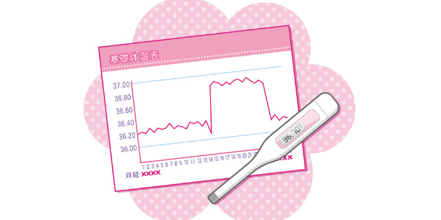 熱型表