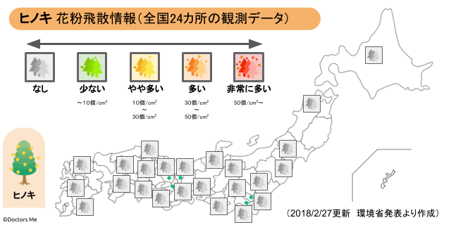 ヒノキ花粉の現在の飛散状況