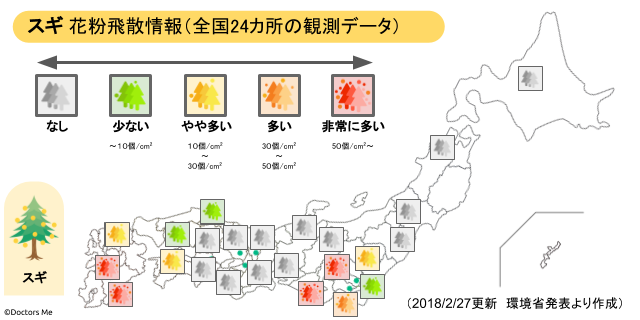 スギ花粉の現在の飛散状況